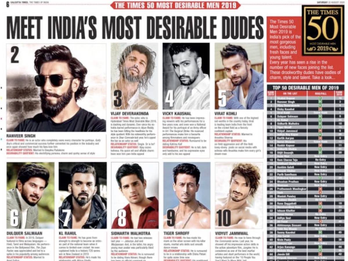Most Desirable Men 2019 List Is Here | Gulte - Latest Andhra ...