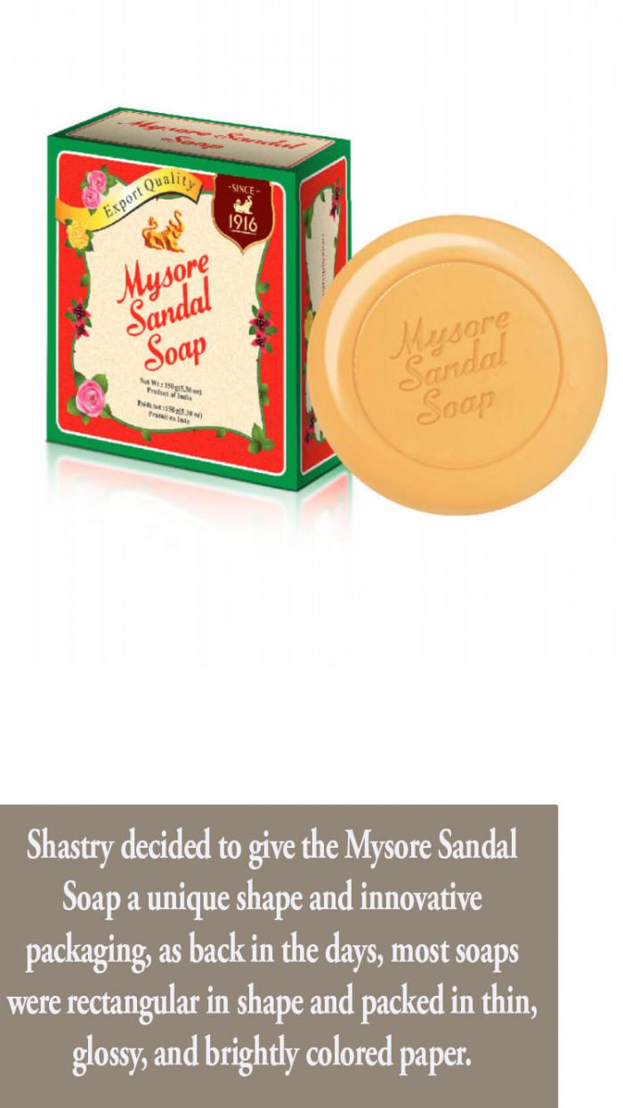 Mysuru Sandal Soap: A Royal saga of more than 100 years