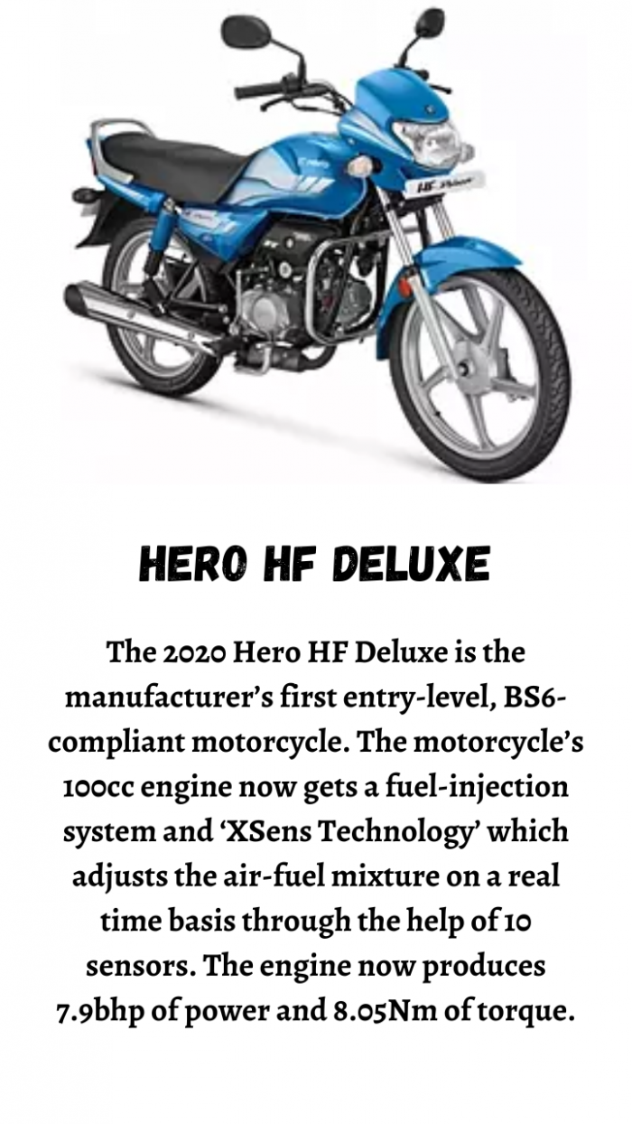 Hero HF Deluxe | udayavani