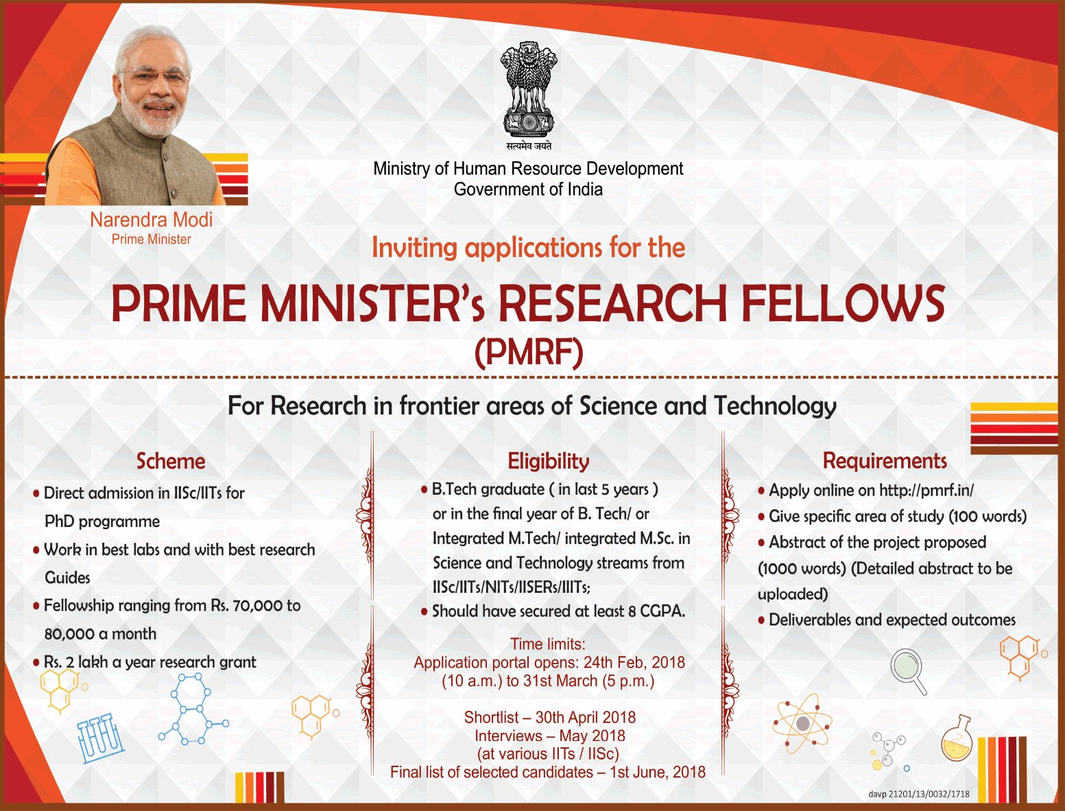 By Sidestepping Reservations, the Prime Minister's Research Fellowship May  Be Unconstitutional