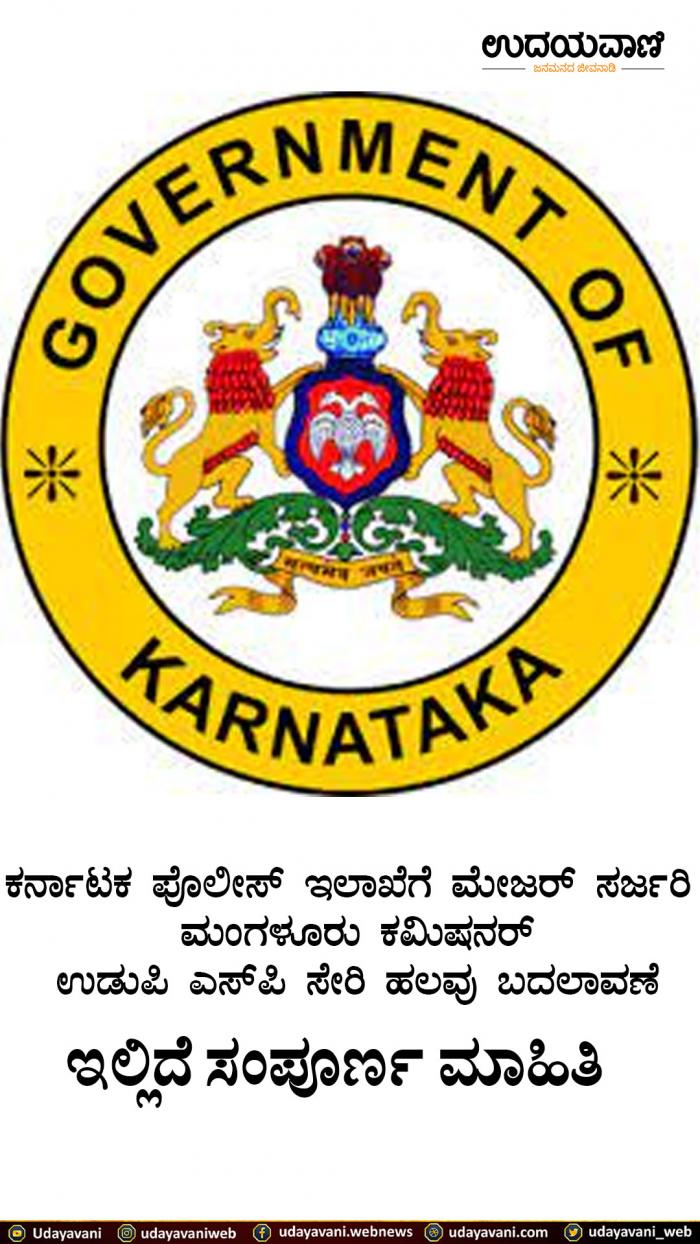 Karnataka Archives - Indian Government Jobs Forum